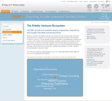 Fidelity Ventures Web Site